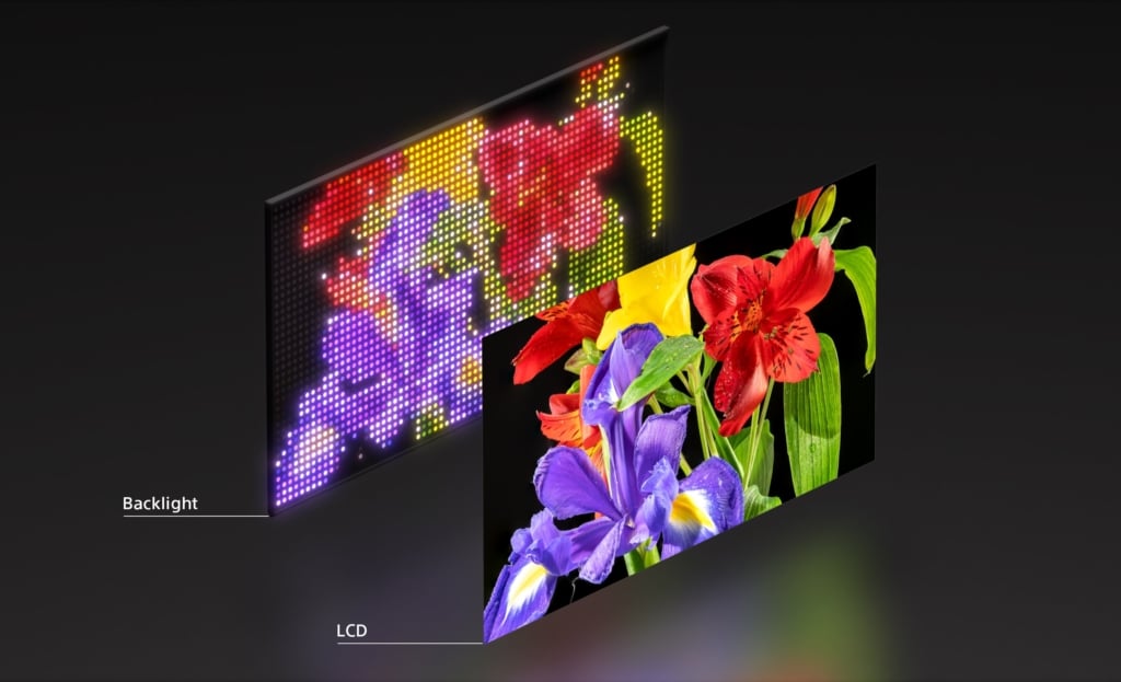 RGB-Mini-LED-Fernseher Backlight