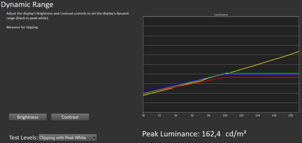 Messwerte Helligkeit Calman SDR