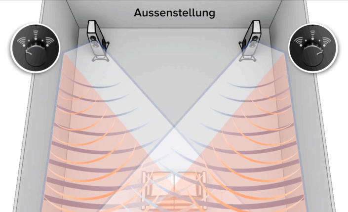 Elac Concentro M 807 Schallführung Regler nach außen