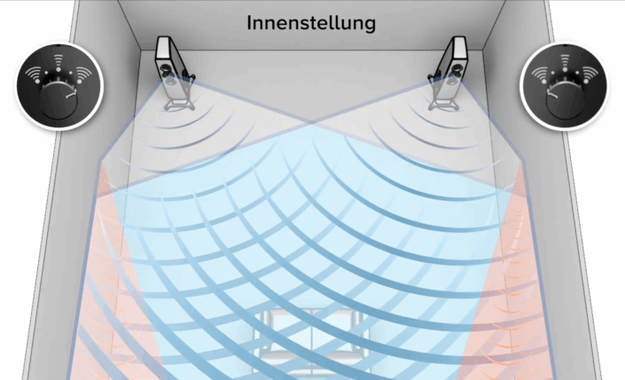 Elac Concentro M 807 Schallführung Regler nach innen