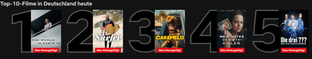 Netflix Top 10 Deutschland