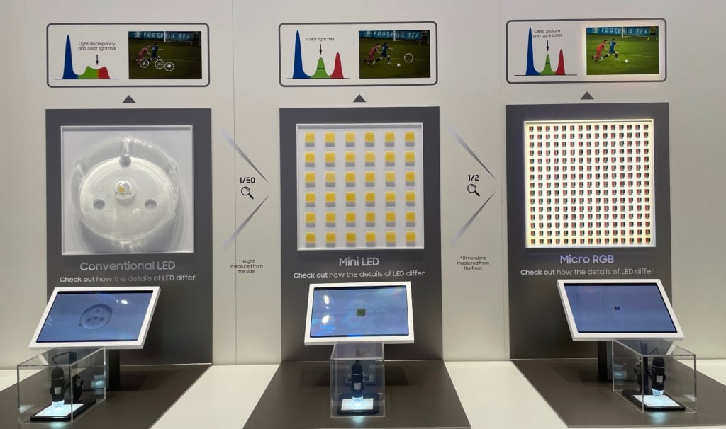 Mini-LED und RGB-LED Größenvergleich