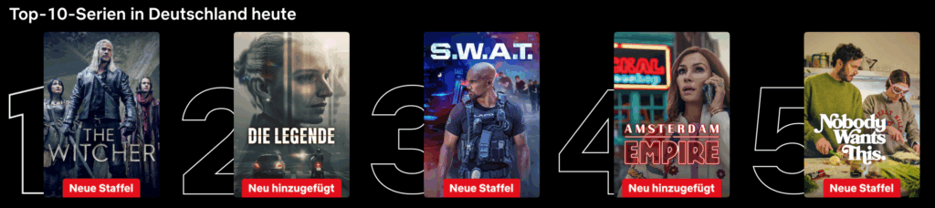Serien Netflix Top 10