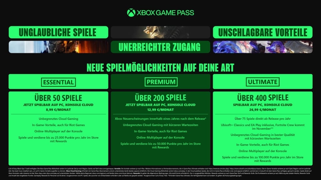 Blockbuster-Spiele ab Tag 1 gibt es weiterhin nur im Xbox Game Pass Ultimate. 