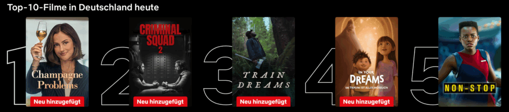 Netflix Top 10 Filme