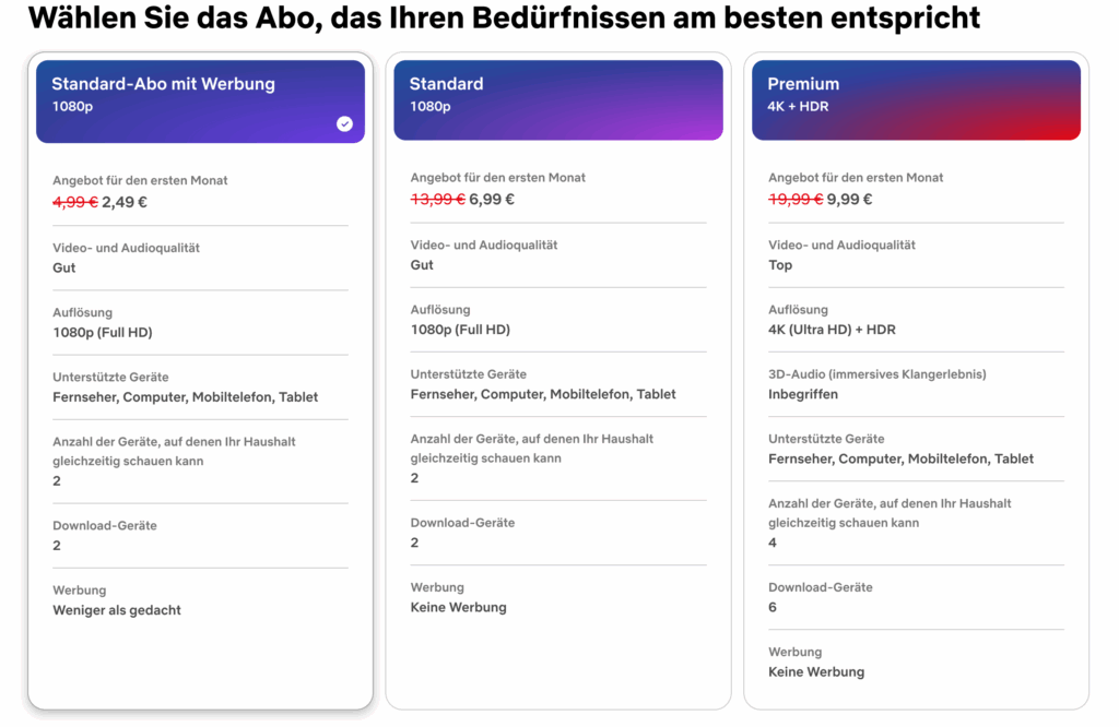 Netflix lockt ehemalige Kund:innen teilweise mit satten Rabatten.