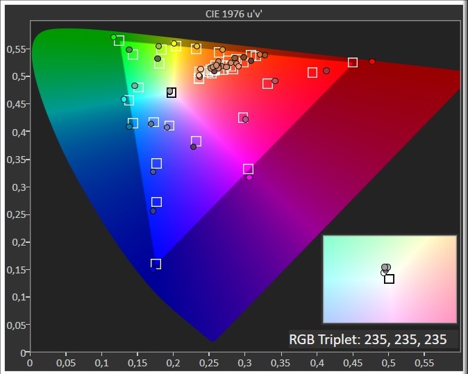 Calman Colorchecker