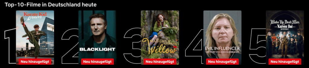 Netflix Top Ten Filme