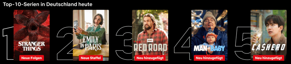 Netflix Top 10 Serie
