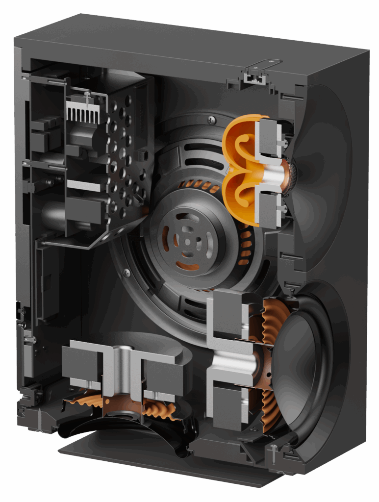 Cambridge Audio L/R X Innenansicht