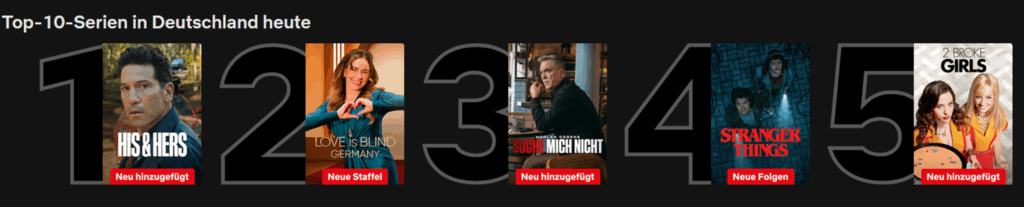 Netflix aktuelle Serien