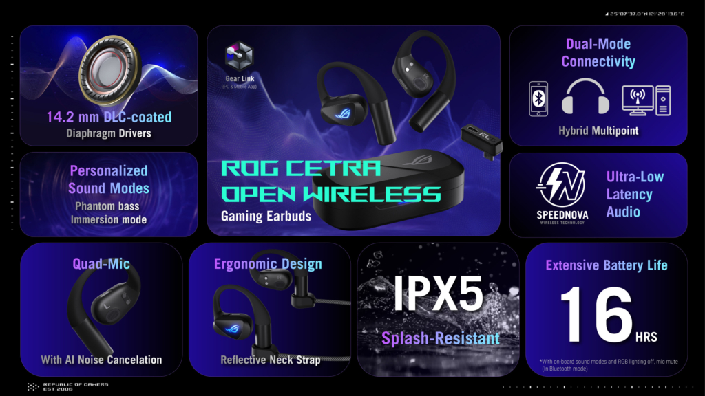 Die Asus ROG Cetra Open Wireless Earbuds sind als Open-Ears natürlich nicht nur fürs Gaming geeignet.