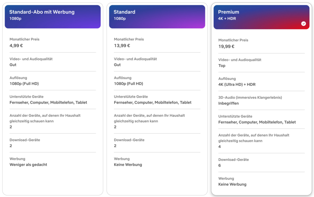 Netflix hat in Deutschland zuletzt vor rund 2 Jahren die Preise erhöht.