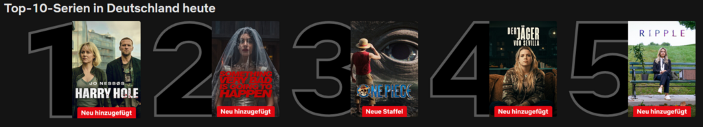 Serien Netflix Charts