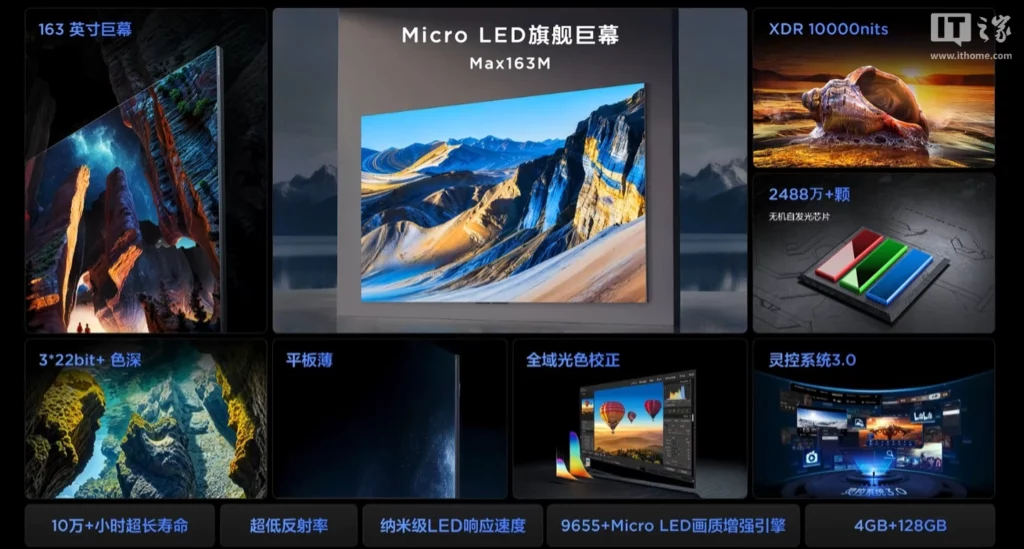 TCLs neuer Micro LED wird 10.000 Nits hell und kostet deutlich weniger als Vorgängermodelle. 