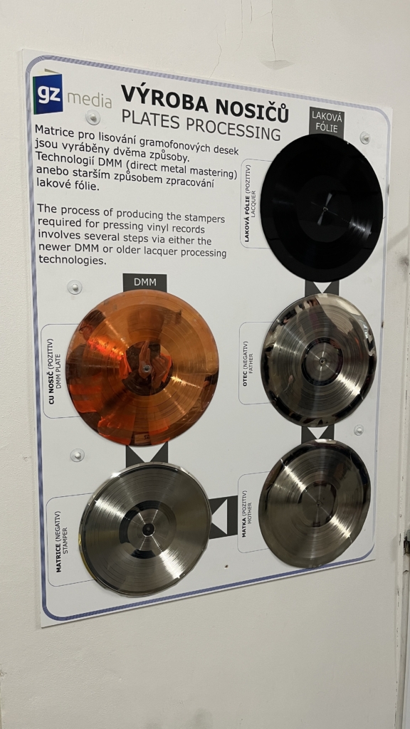 Besuch bei GZ Media | Prozess vom Metallmaster, bzw. Lackmaster