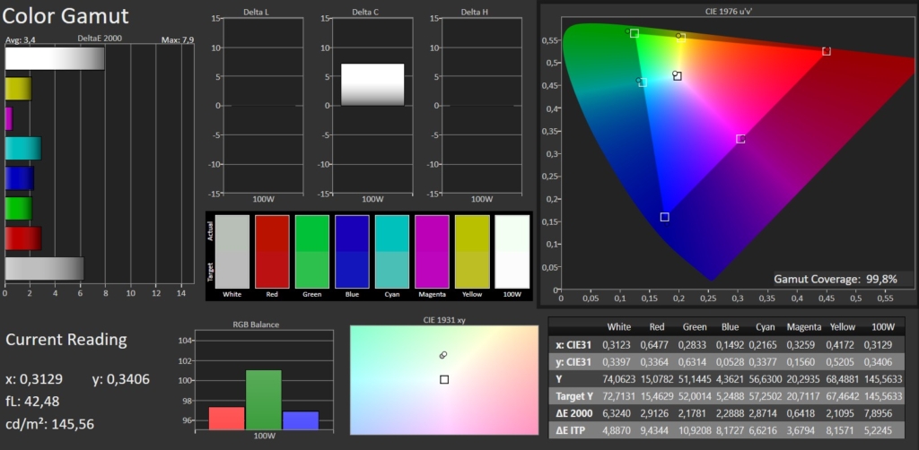 SDR Color Camut Calman