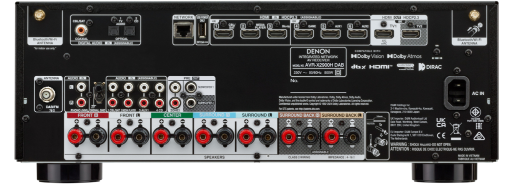 Hier siehst du die Anschlüsse des Denon AVR-X2900H. 