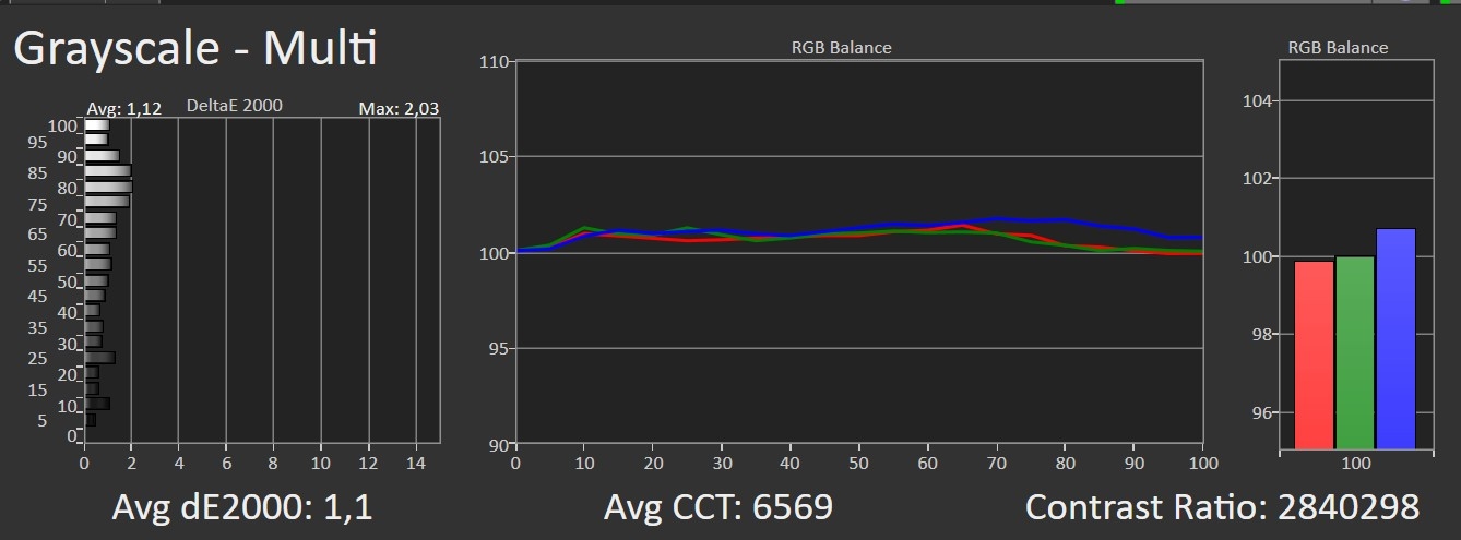 Samsung S95H SDR Grayscale