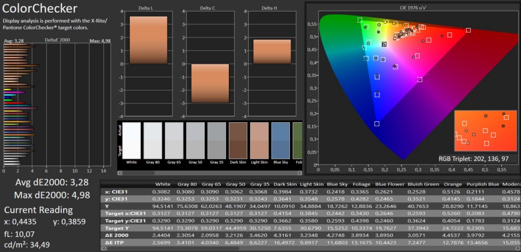 Calman ColorChecker SDR