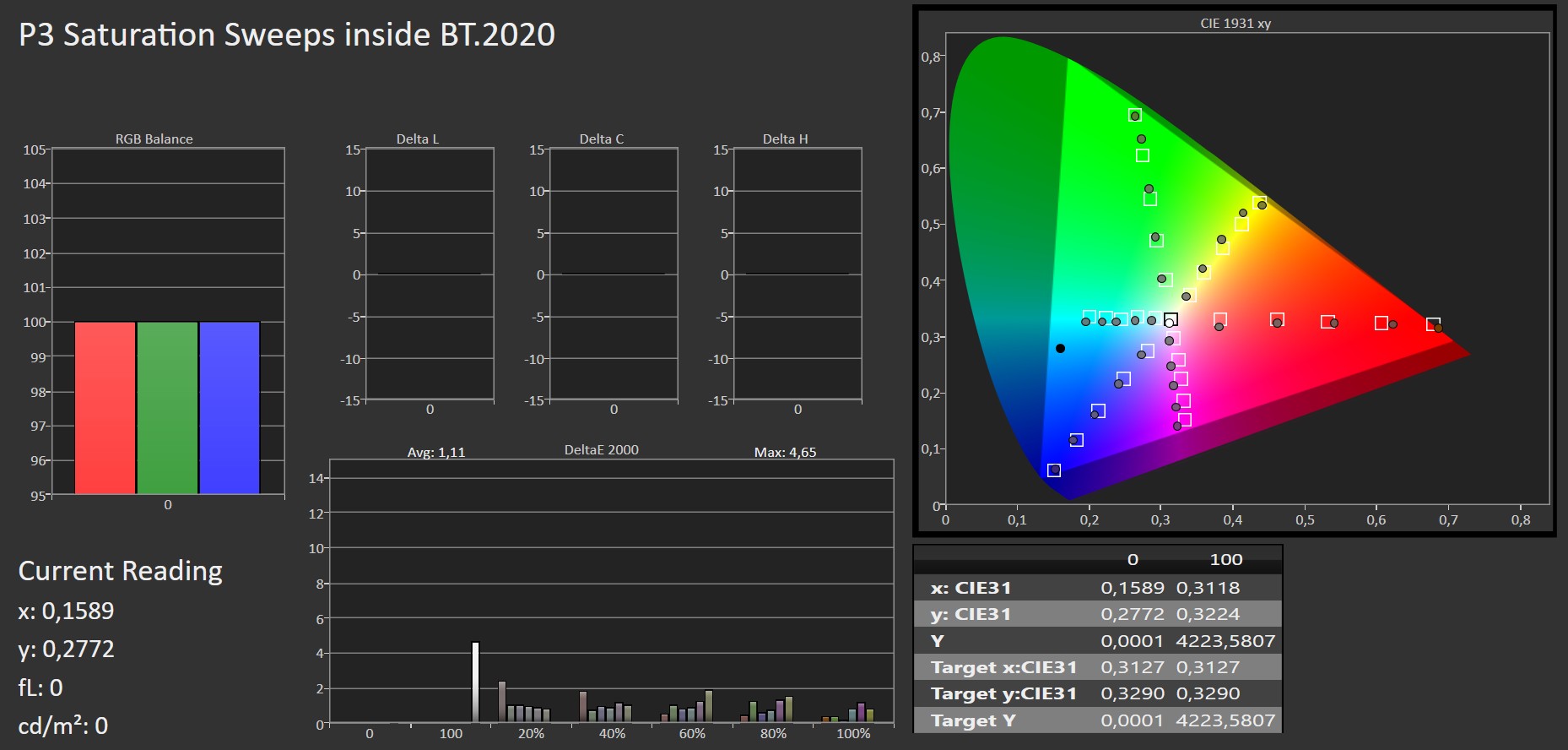 SONY Bravia 9 II UHDA-P3