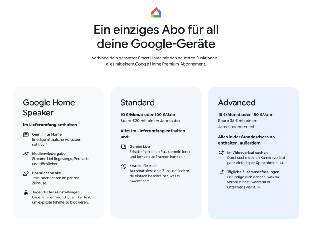 Google Home Speaker Abonnements