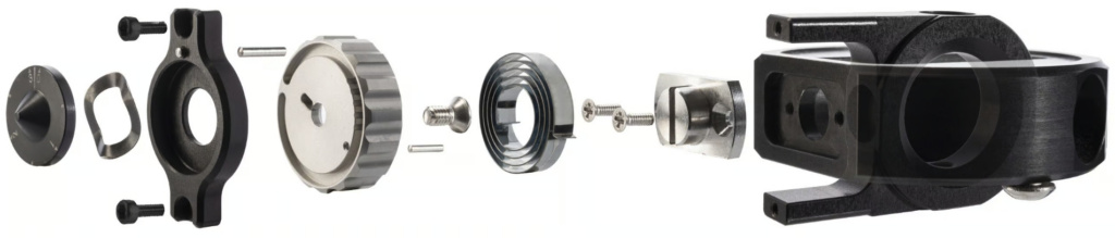 Dual masselose Auflagekraft mit Feder