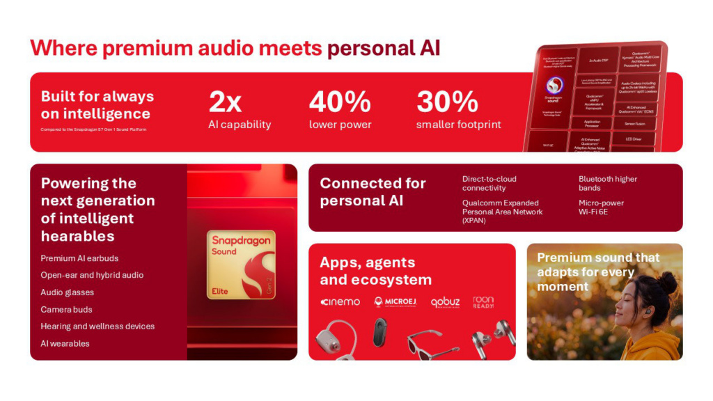 Qualcomm setzt beim Snapdragon Sound Elite Gen 2 auch auf KI.