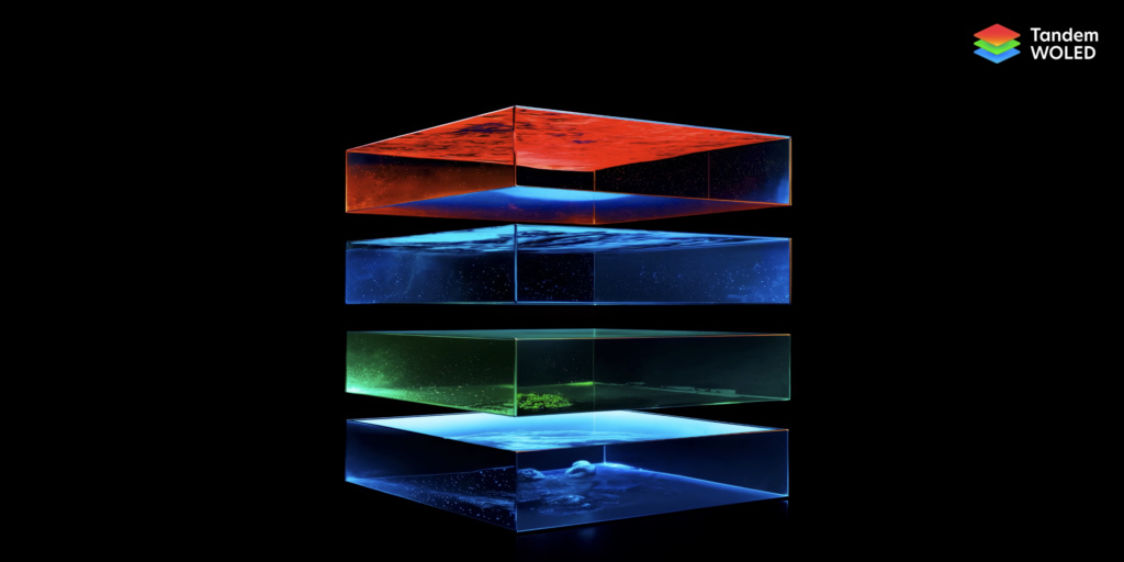 Vier Schichten beim OLED-Panel und der Hyper Radiant Color Tech